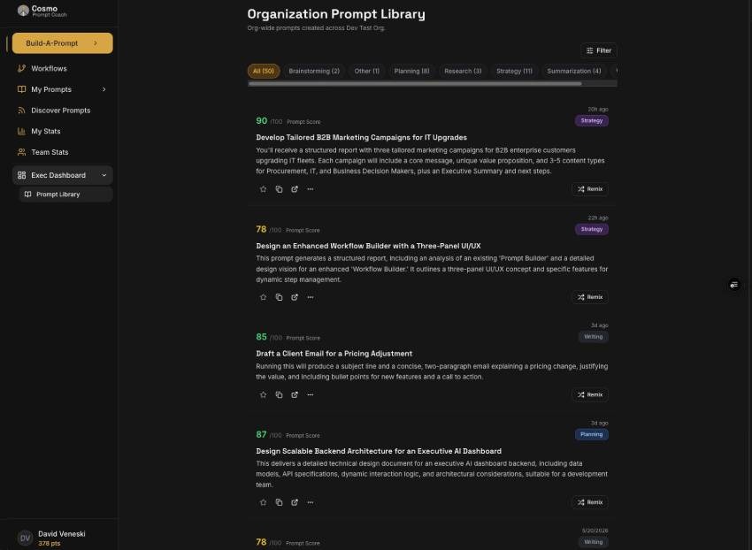 Executive Dashboard - Prompt Library