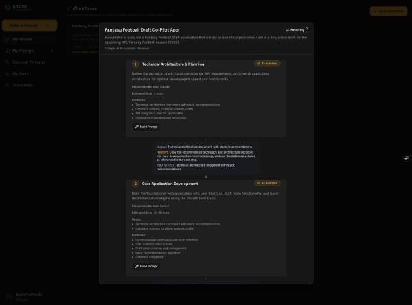 Cosmo workflow builder with step-by-step Ai-assisted tasks